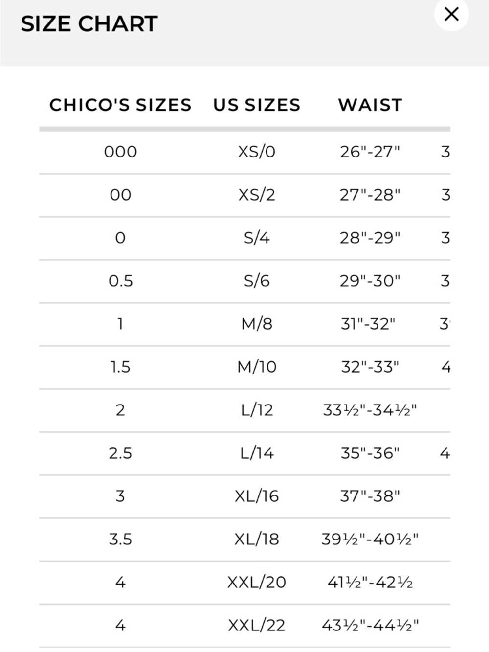 NEW! CHICO’S So Slimming Girlfriend Straight Leg Jeans, Black, size 14 / 2.5 - Picture 15 of 16